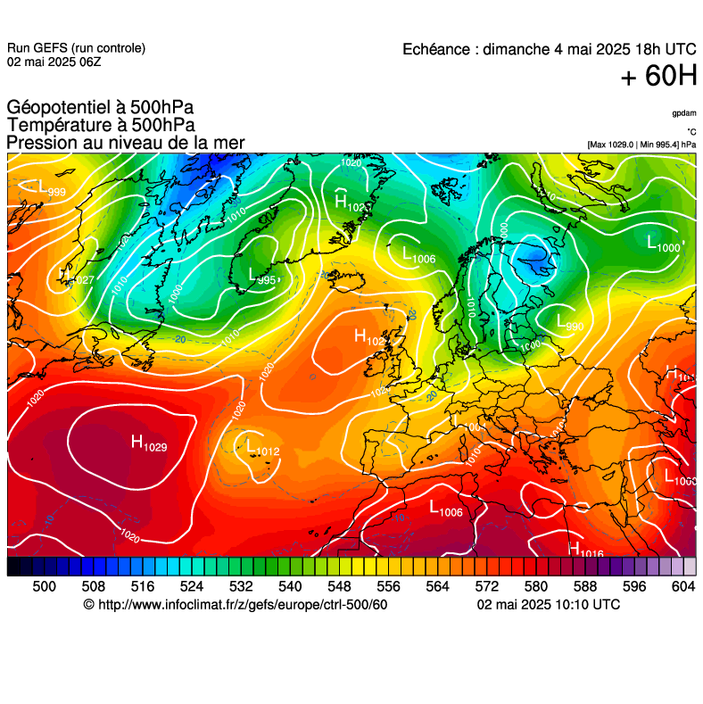 image modeles meteo
