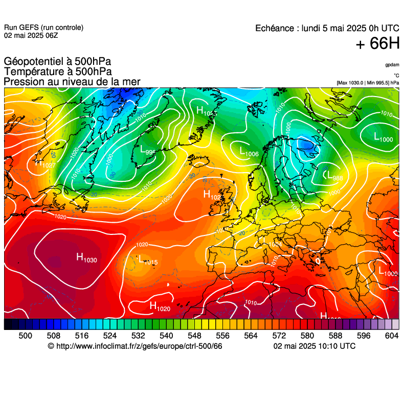 image modeles meteo