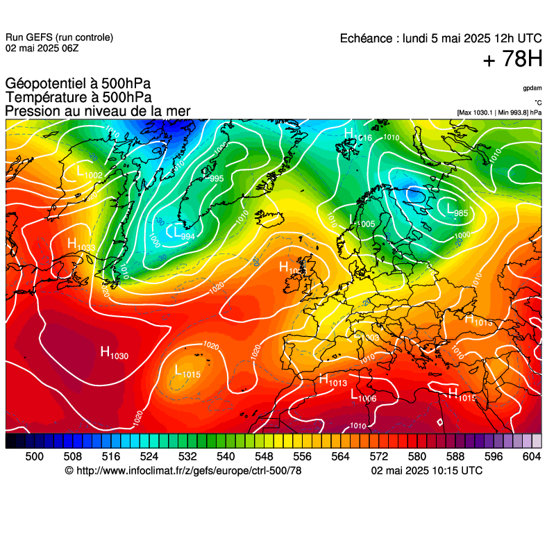 image modeles meteo