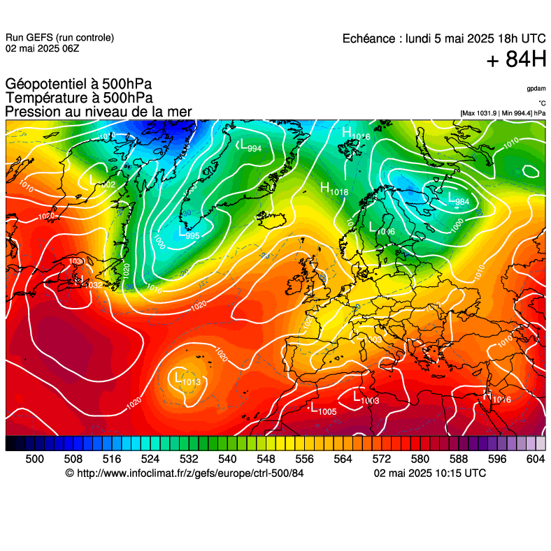 image modeles meteo