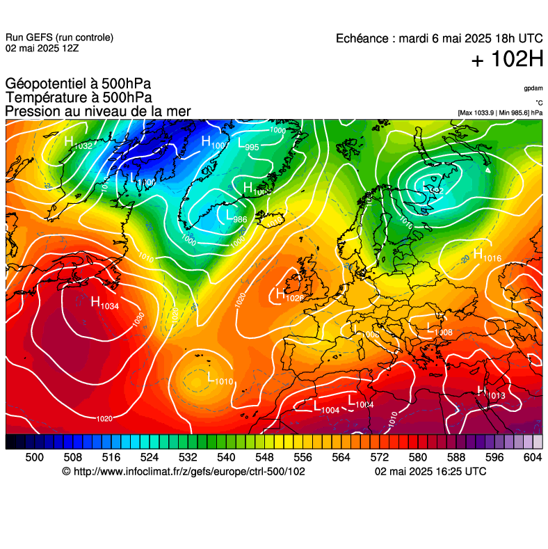 image modeles meteo