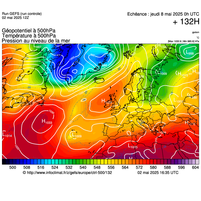 image modeles meteo