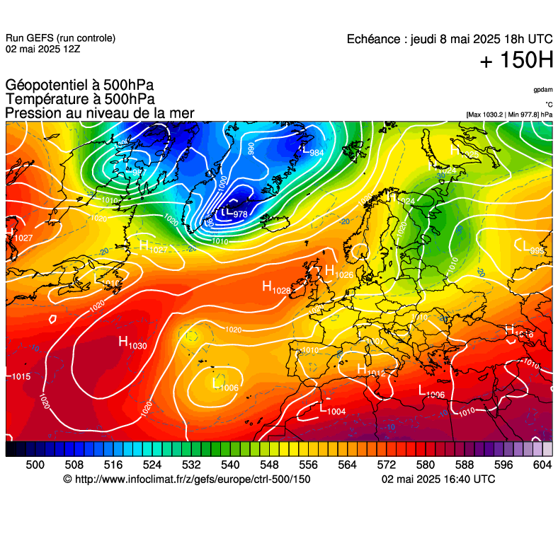 image modeles meteo