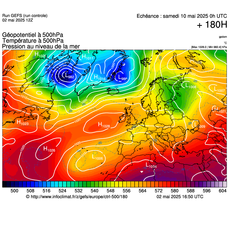 image modeles meteo