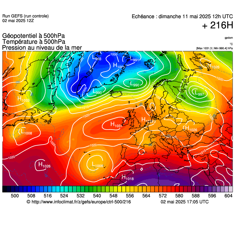 image modeles meteo