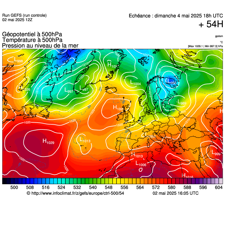 image modeles meteo