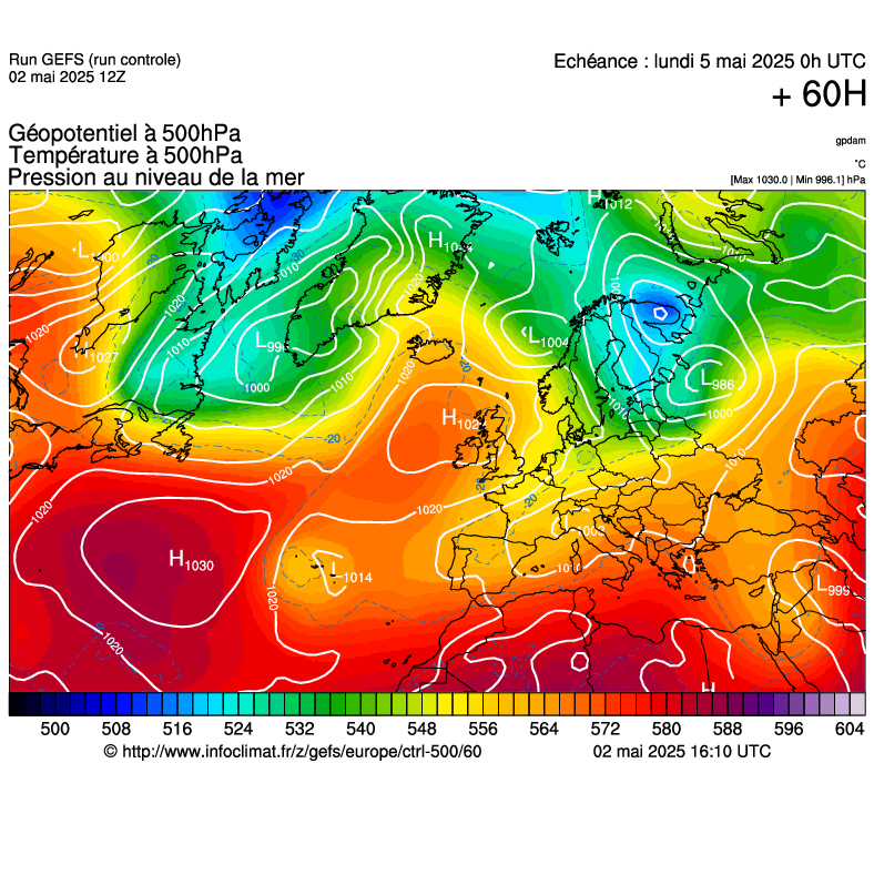 image modeles meteo