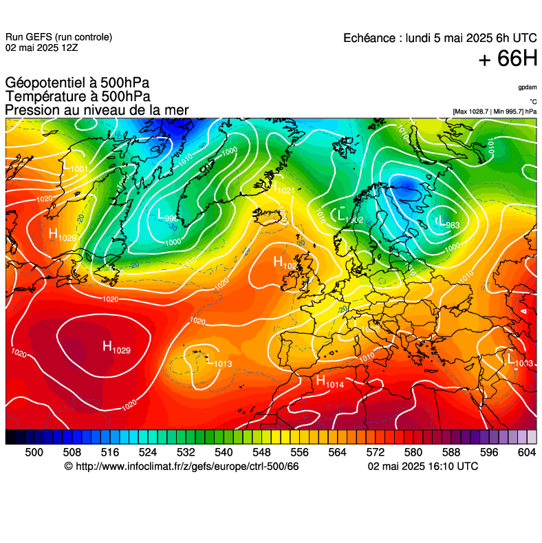 image modeles meteo