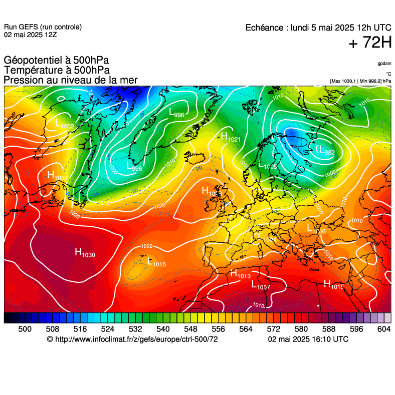 image modeles meteo