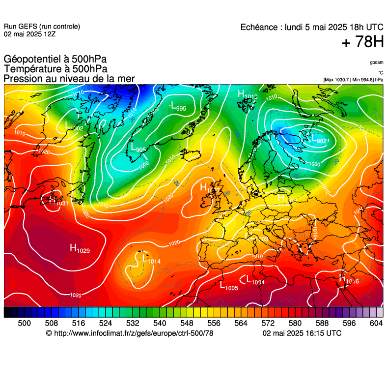 image modeles meteo