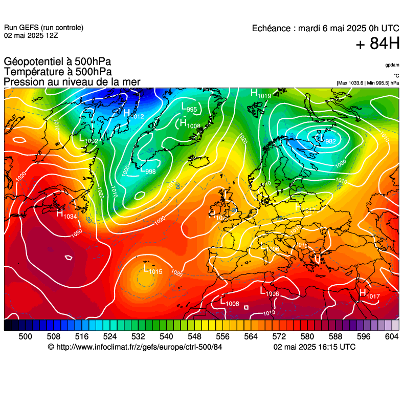 image modeles meteo