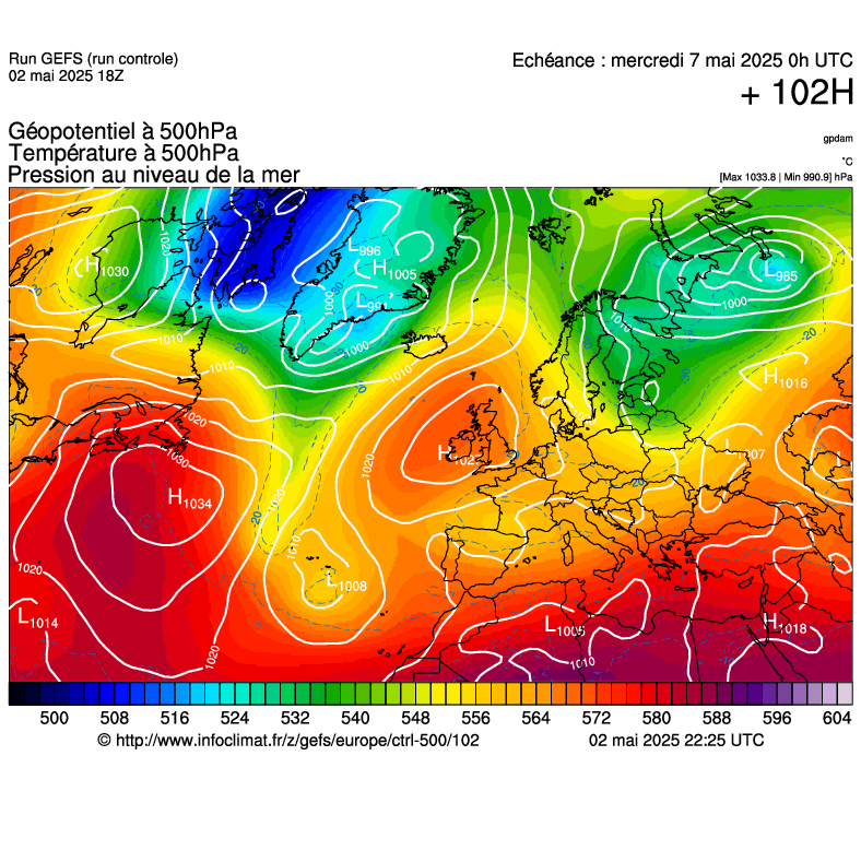 image modeles meteo