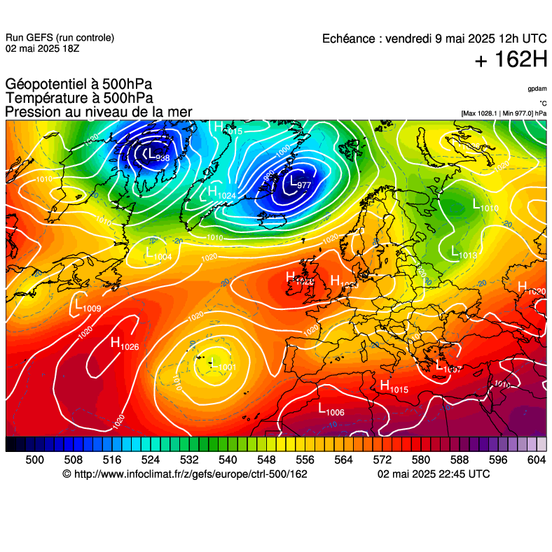 image modeles meteo