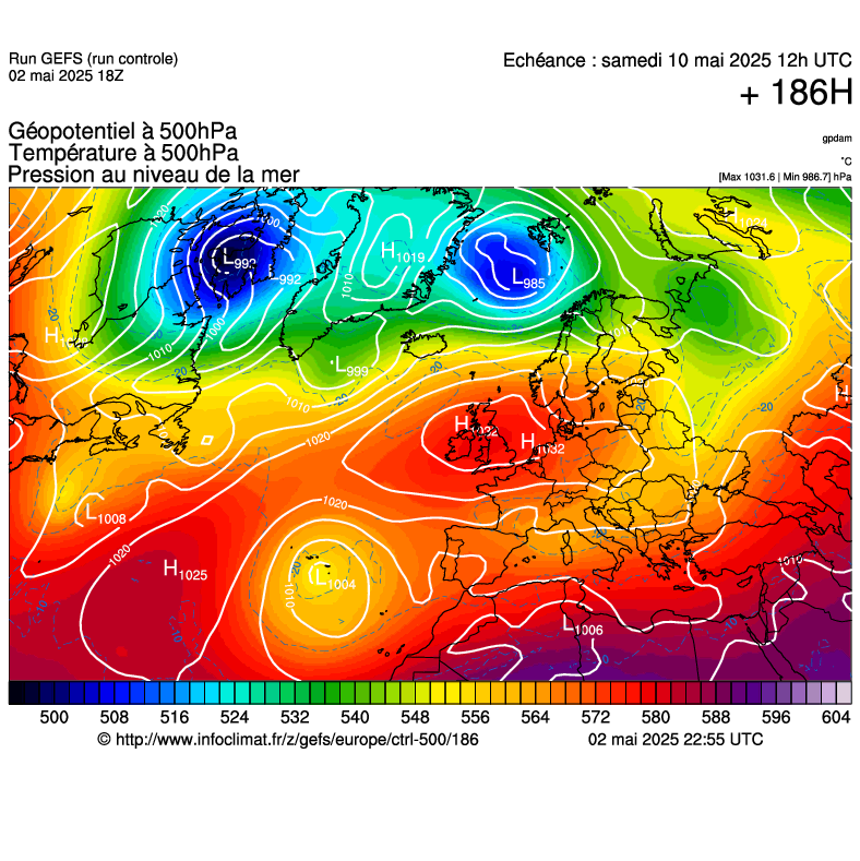 image modeles meteo