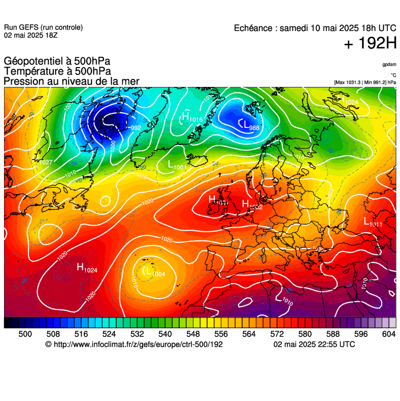 image modeles meteo