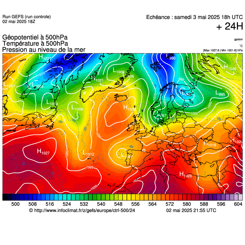 image modeles meteo