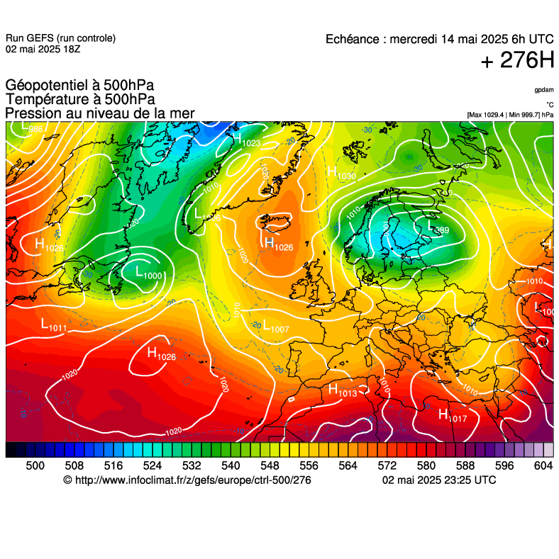image modeles meteo