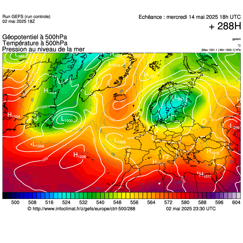 image modeles meteo