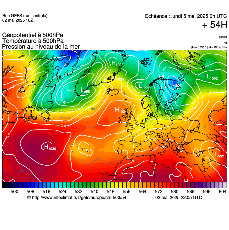 image modeles meteo
