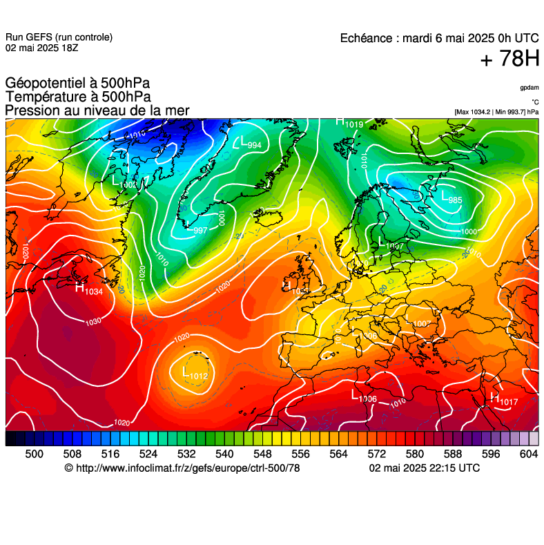 image modeles meteo