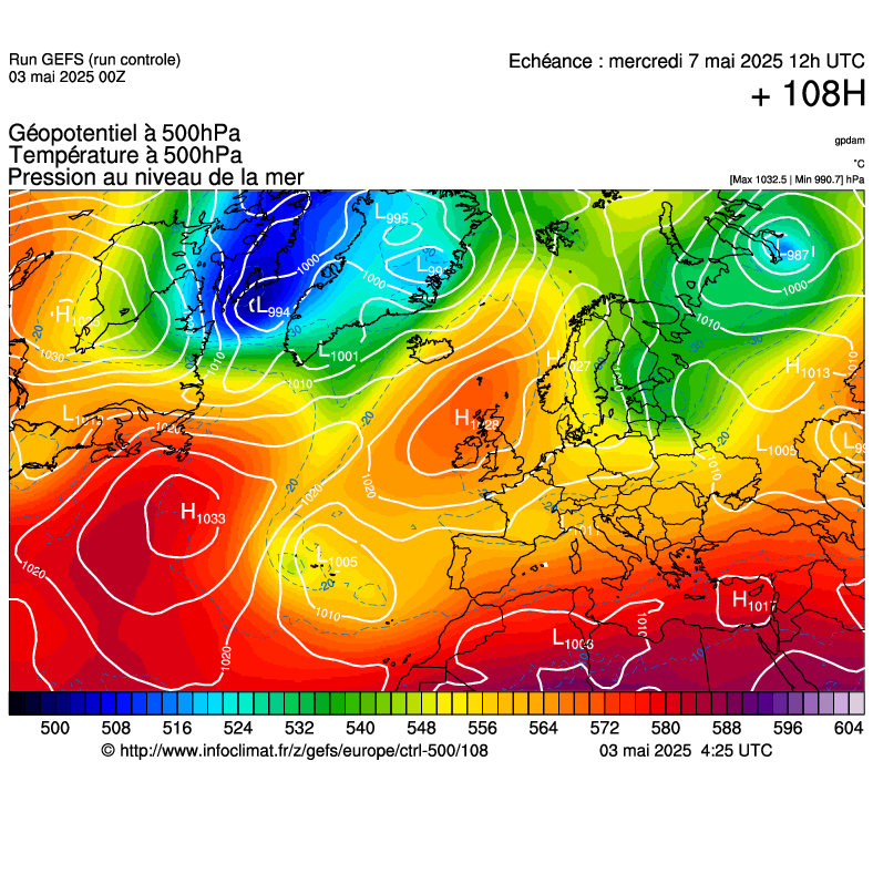 image modeles meteo