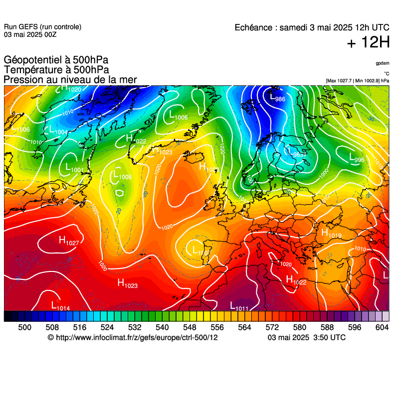 image modeles meteo