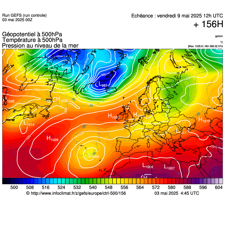 image modeles meteo