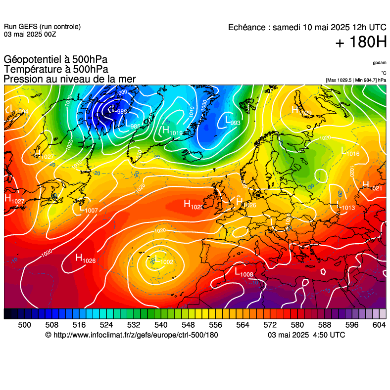 image modeles meteo