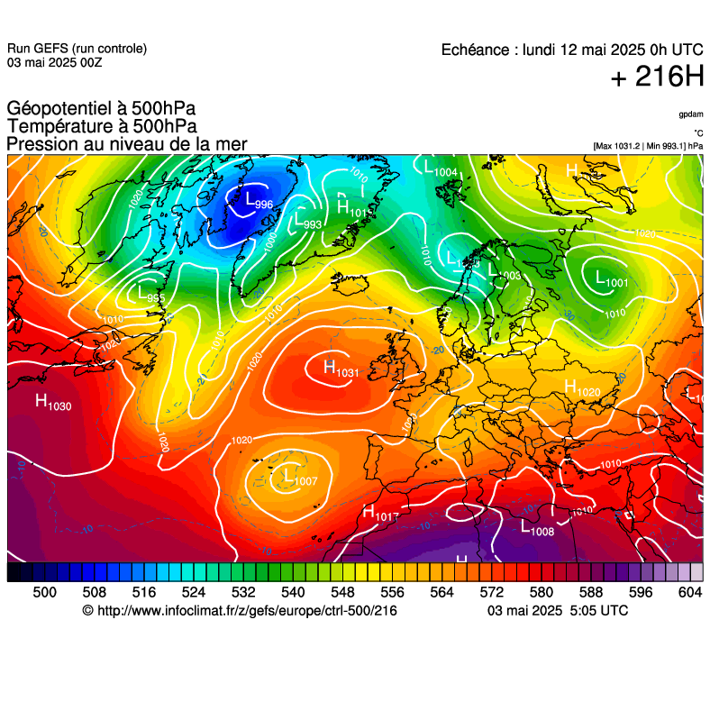 image modeles meteo