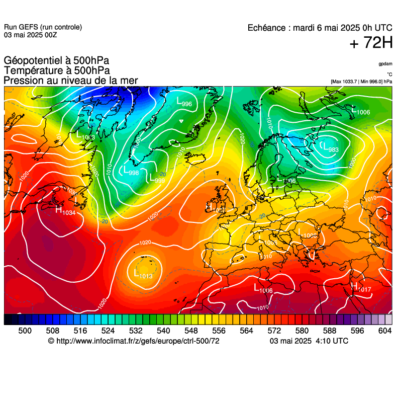 image modeles meteo
