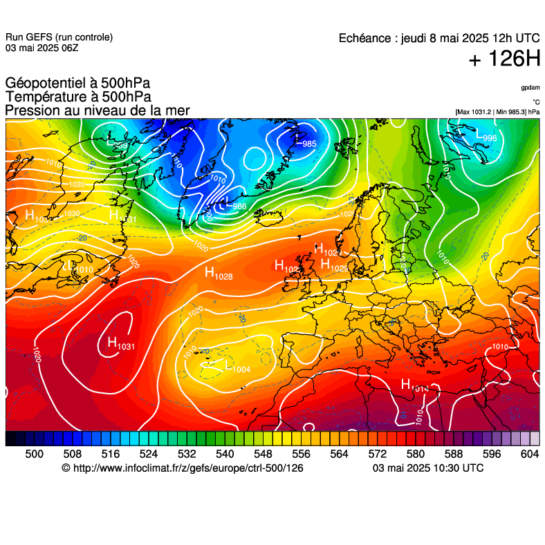 image modeles meteo