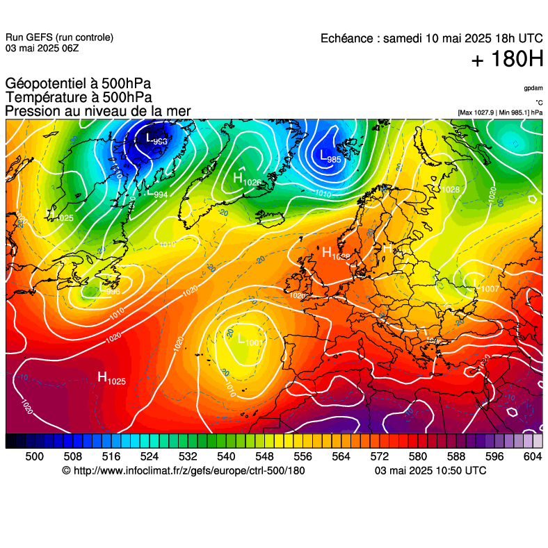 image modeles meteo