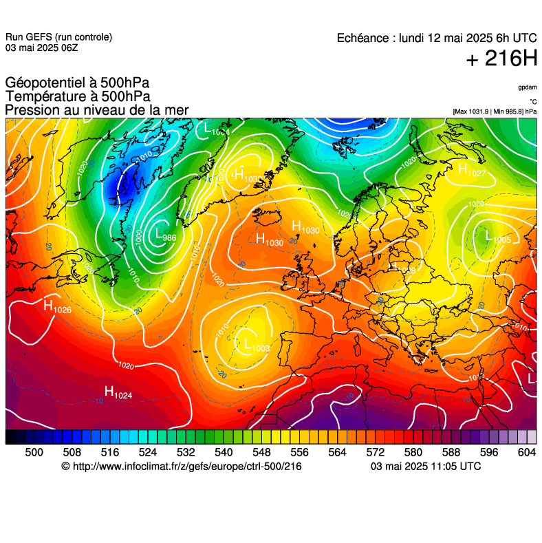 image modeles meteo