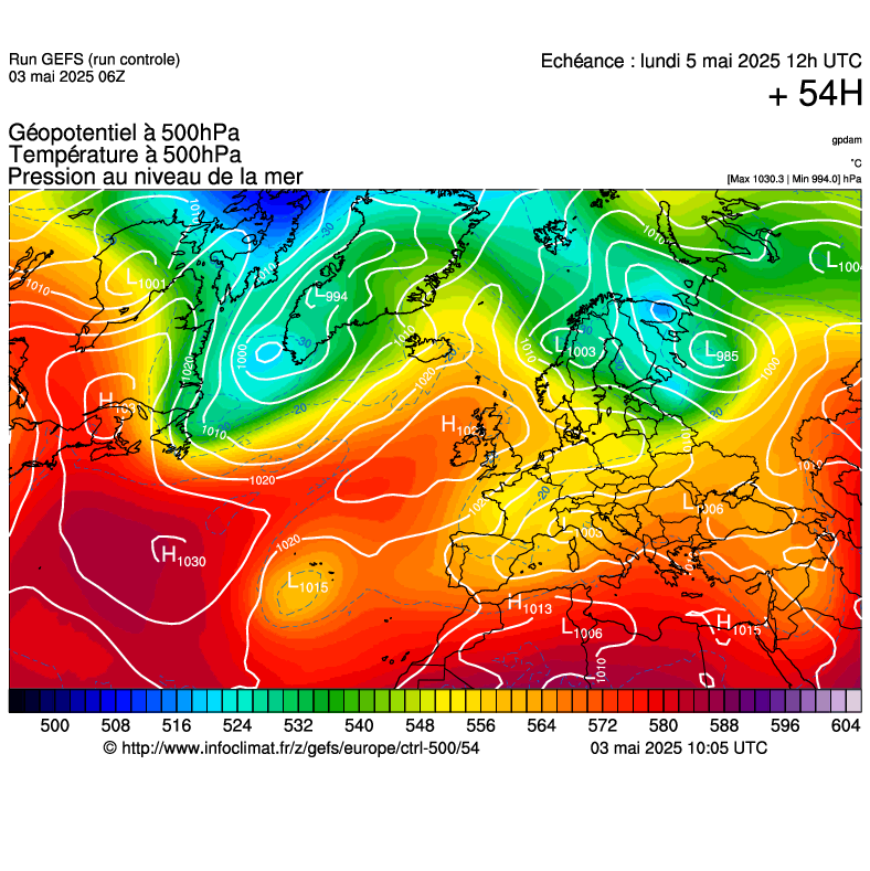 image modeles meteo