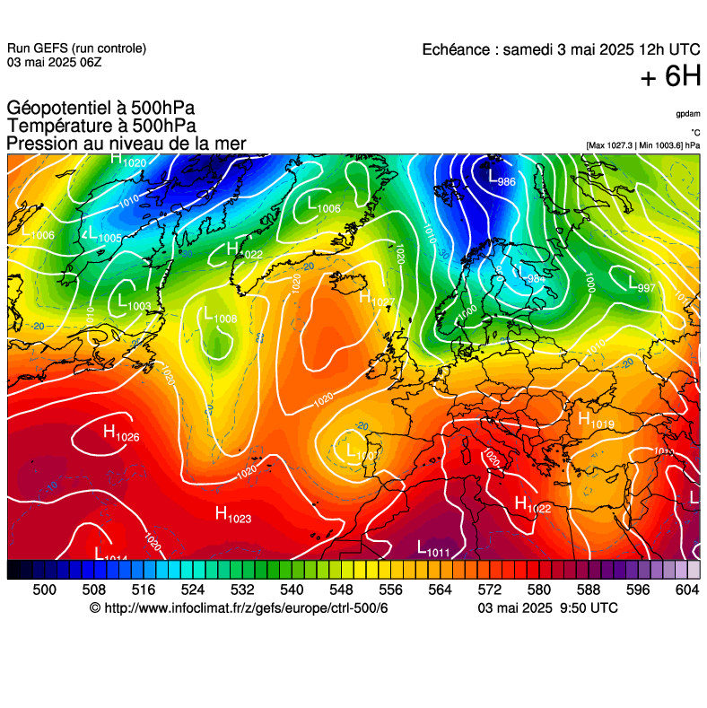 image modeles meteo