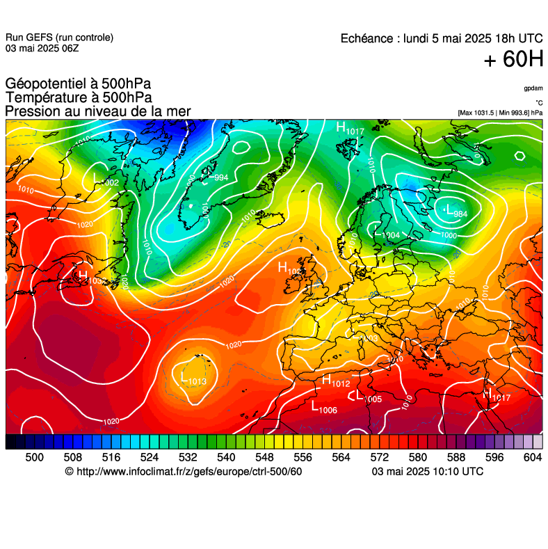 image modeles meteo
