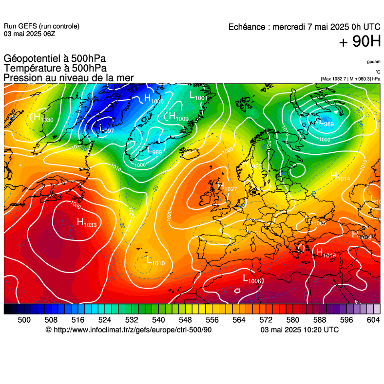 image modeles meteo
