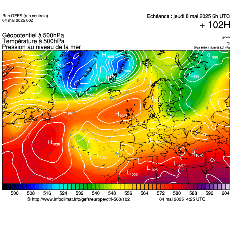 image modeles meteo
