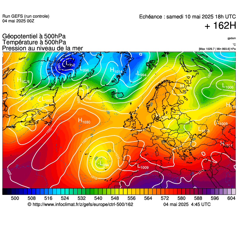 image modeles meteo