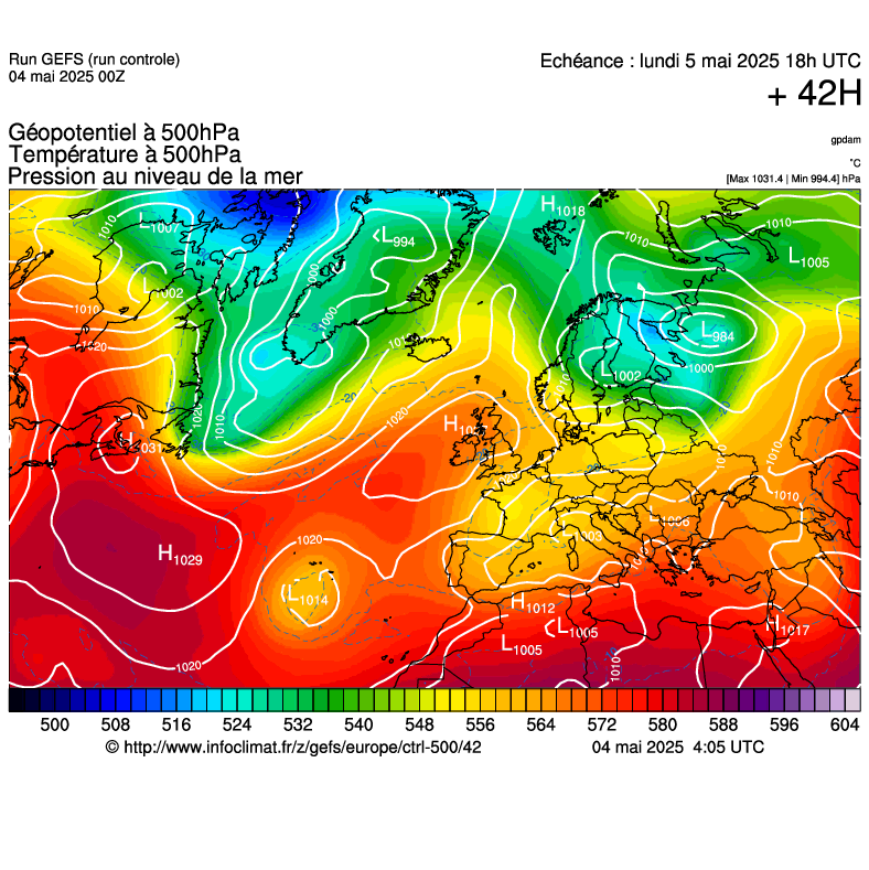 image modeles meteo