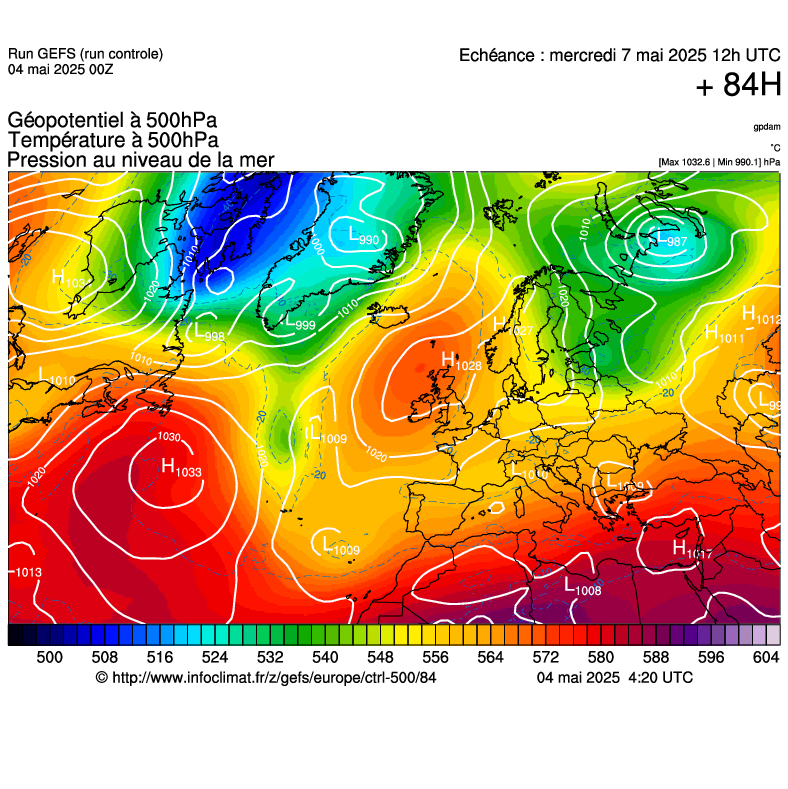 image modeles meteo