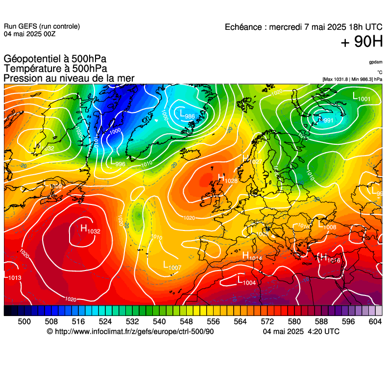 image modeles meteo