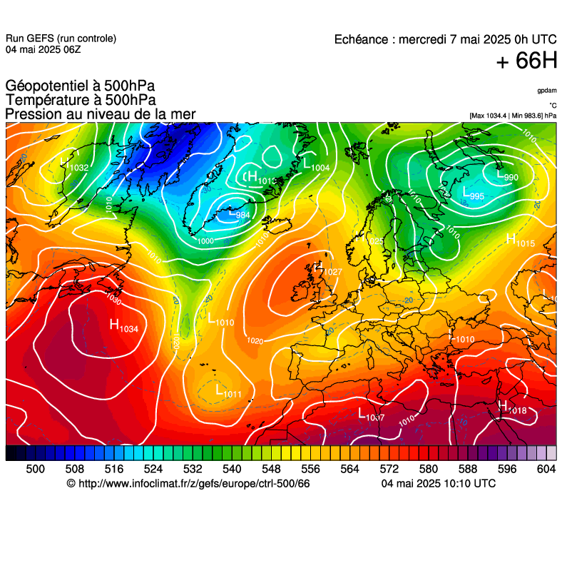 image modeles meteo