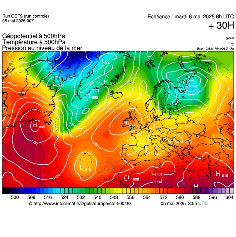 image modeles meteo