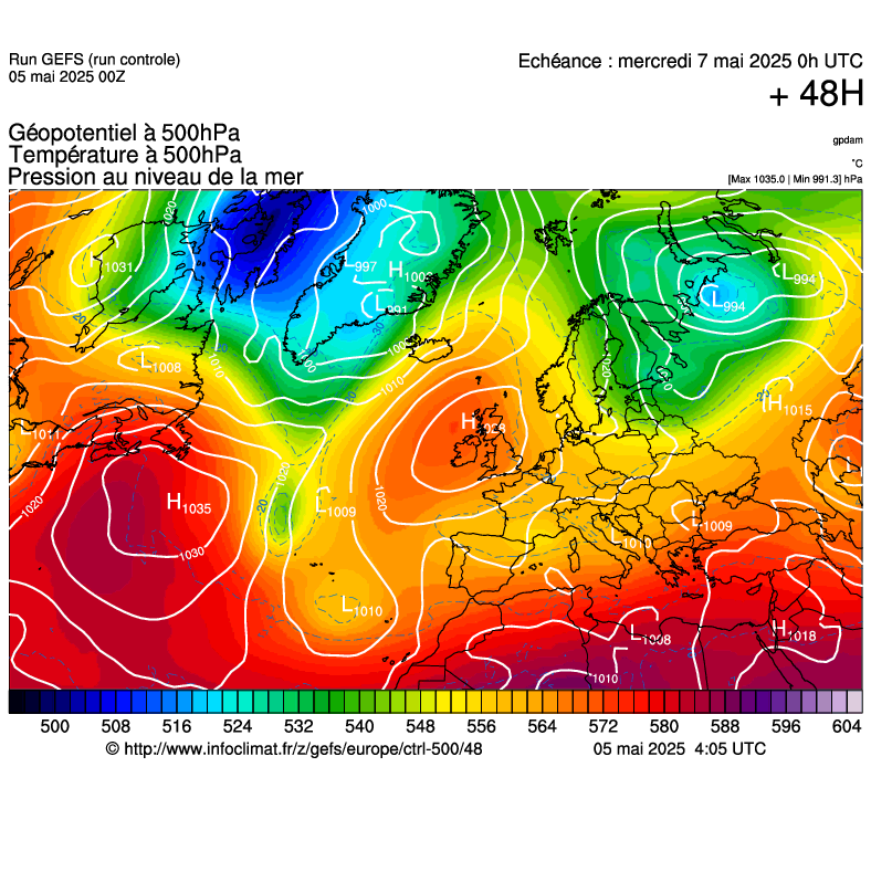 image modeles meteo