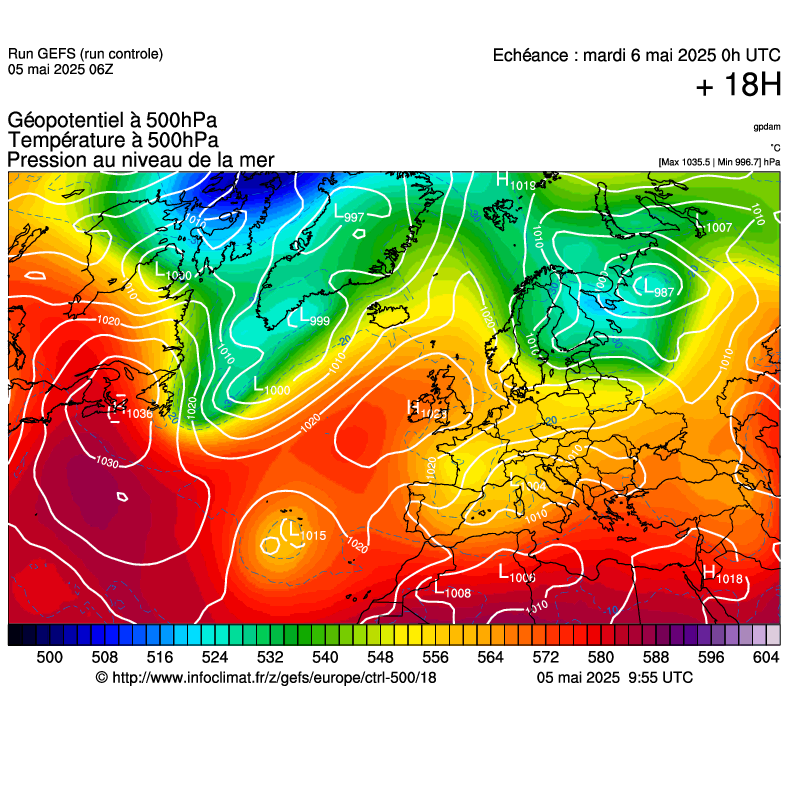 image modeles meteo
