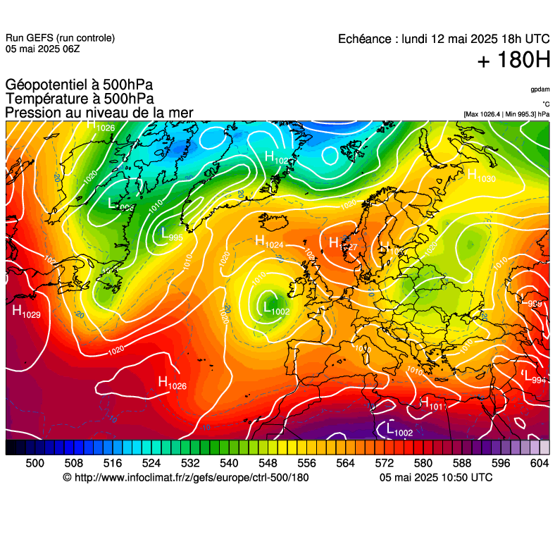 image modeles meteo