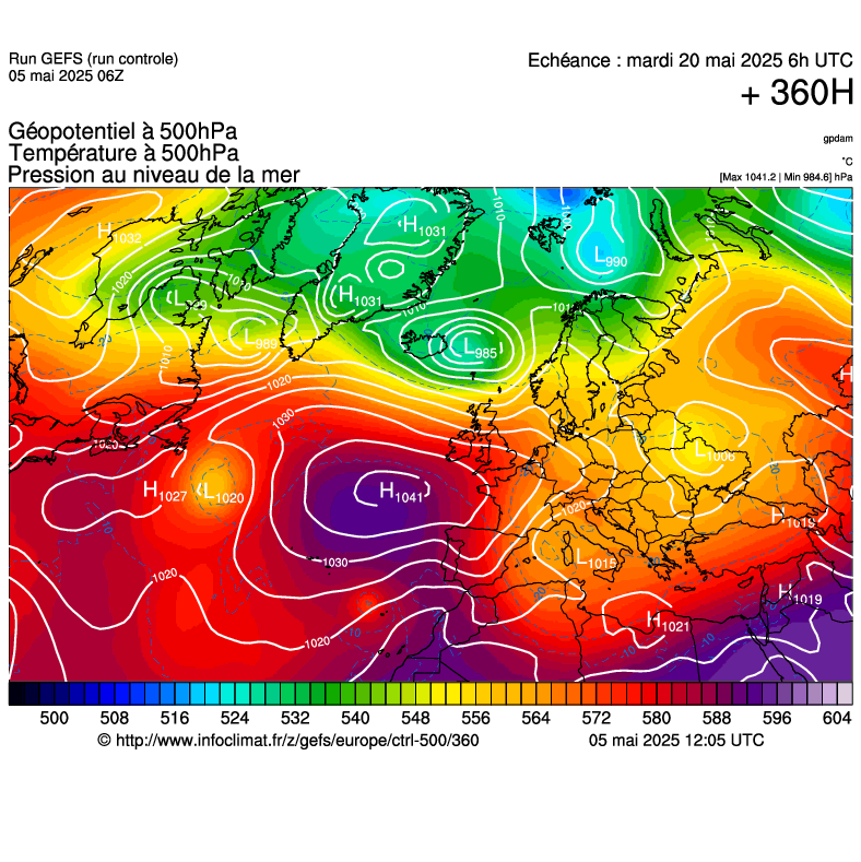 image modeles meteo