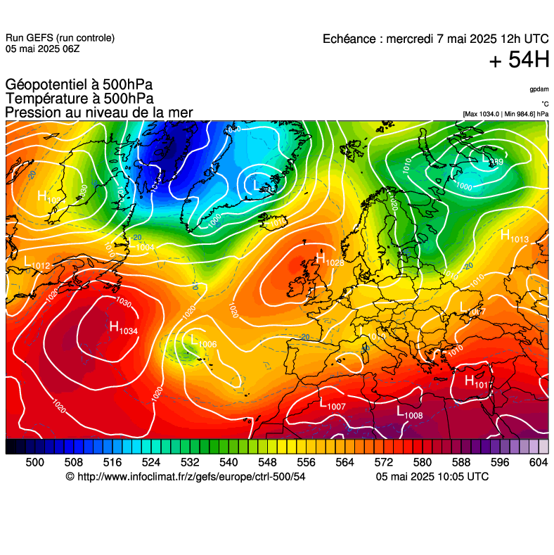 image modeles meteo