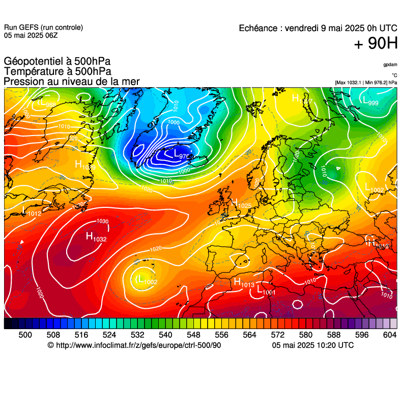 image modeles meteo